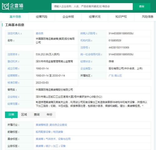 海洋工程裝備制造產業(yè)招商清單 中國船舶、中集集團、中船科技最新投資動向與承接策略